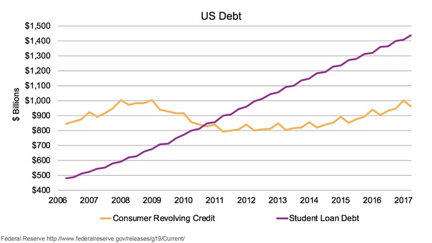 VALE Faculty Workshop - New Page